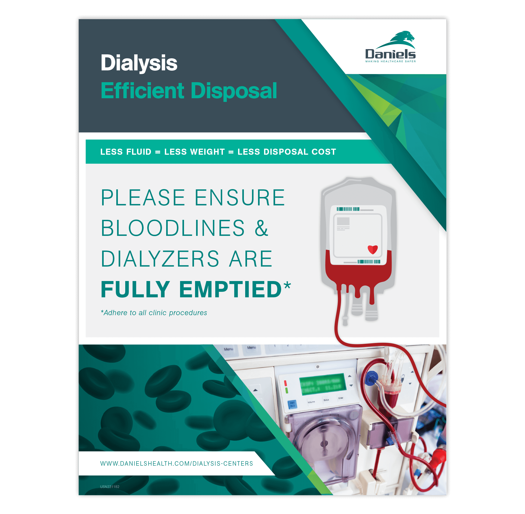 Dialysis Efficient Disposal Poster Daniels Health